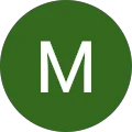Michel Jansen Avatar